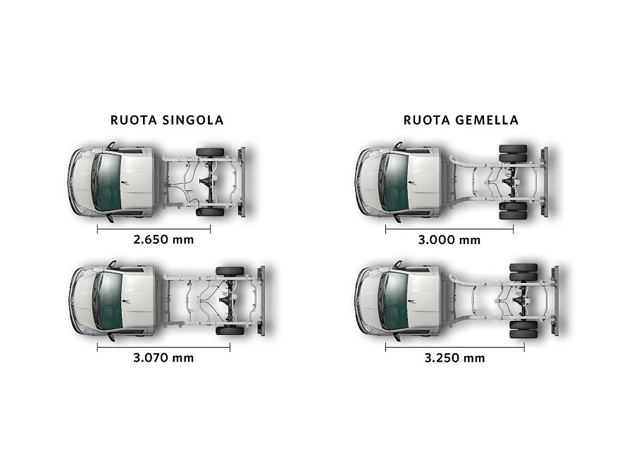 piaggio-porter-np6-passi Piaggio Porter NP6 compatto